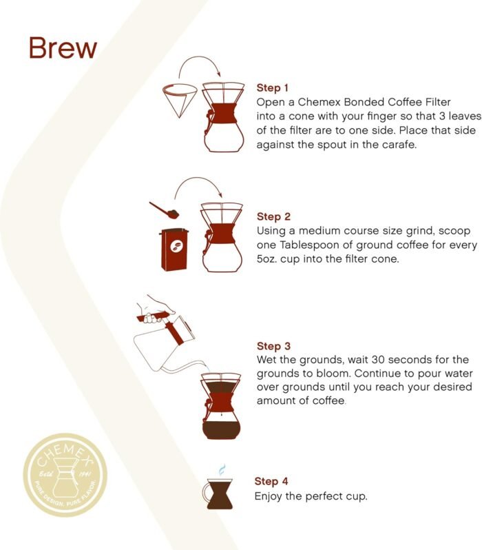 Chemex Bonded Filters ( 100count) - Image 2