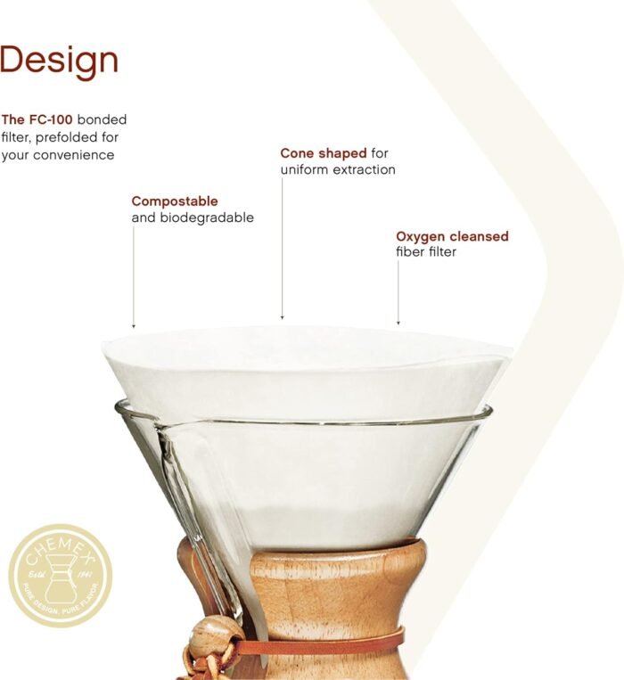 Chemex Bonded Filters ( 100count) - Image 3