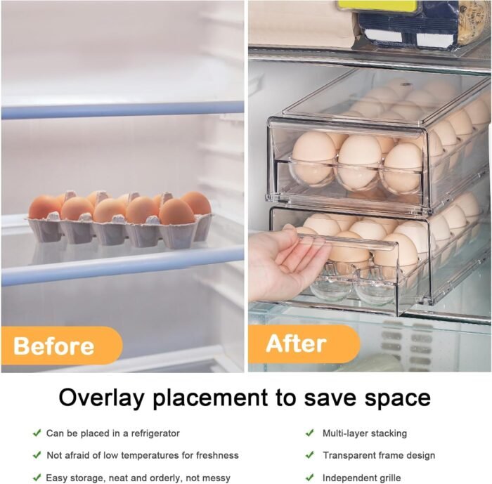 Gzsekken Egg Holder for Fridge, Egg Storage Container - Image 5