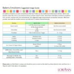 Lorann Orange Extract ( 50ml) - Image 4
