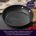Circulon Professional Small Stock Pot with Lid 20 cm - Image 5